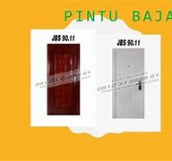 Bahasa Inggrisnya Pintu Adalah